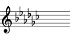 G-flat Major key signature