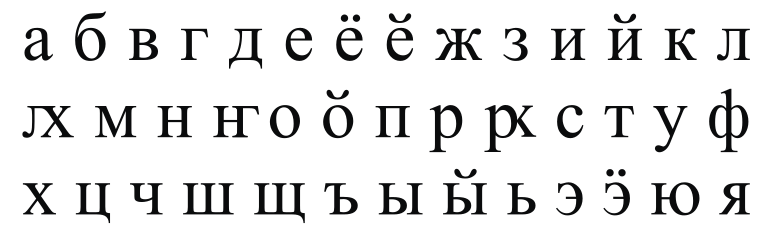 File:Mordva alphabet (1924-1927).svg