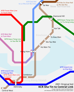 九鐵最初提出的方案