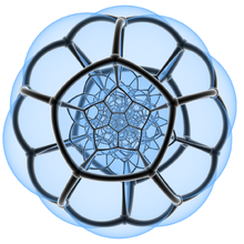 Stereographic polytope 120cell faces.png