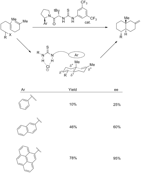 File:Cationpicatalysis.png