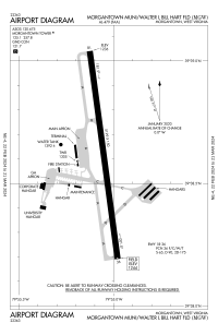 FAA airport diagram