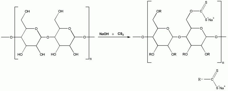 Файл:Rayon synth.png