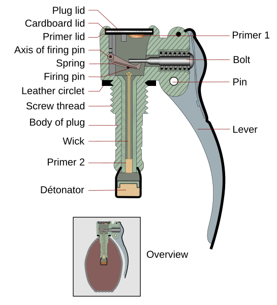 File:Schema Grenade-en.svg