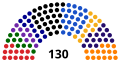 Miniatura de la versión del 15:24 13 sep 2020