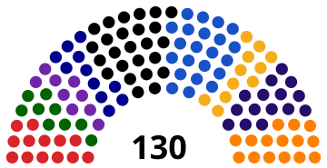 Archivo:Congreso Perú 2020.svg