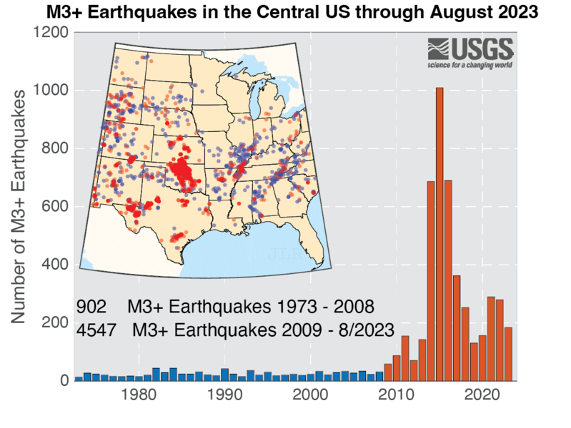 File:Cumulative induced seismicity.png