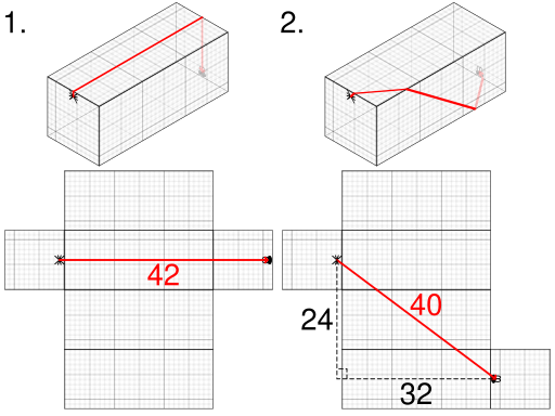 File:Spider and fly problem.svg