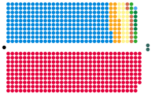 24th Parliament RyanPLB.svg