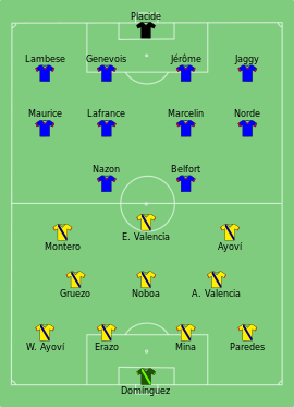 Alineación inicial