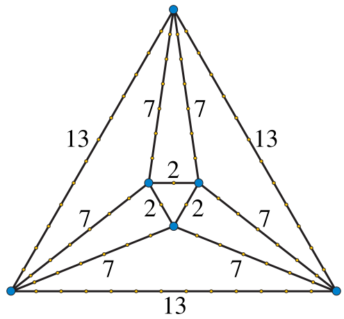 Файл:Integer octahedral graph.svg