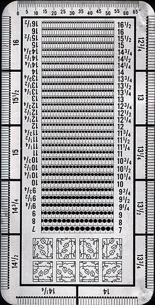 File:Odontometer.jpg