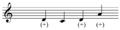 The same approximated using Western notation.[27] Playⓘ