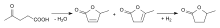 Cyclization of levulinic acid.svg