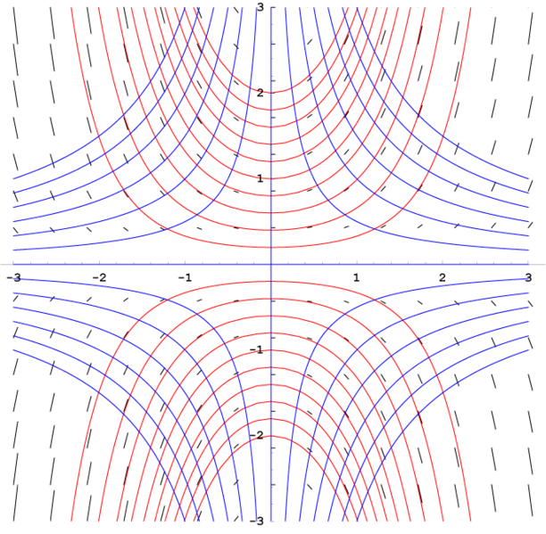 File:Isocline 3.png