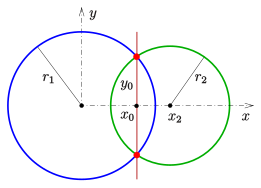 File:Is-circle-circle-2x.svg