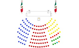 LXIIyLXIII LegislaturaSenadoMexico.png