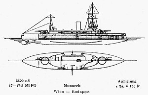 A line drawing of the Monarch-class coast defense ships