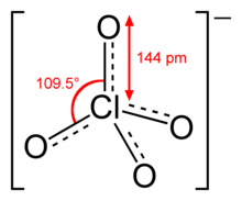 Perchlorate-2D-dimensions.png