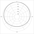 Subcardioid