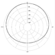 Subcardioid