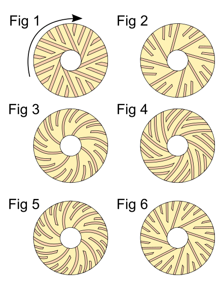 File:Rayonnage des meules.svg