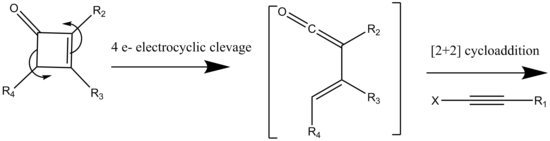 Scheme 3a: Reaction Mechanism of the Danheiser Benzannulation