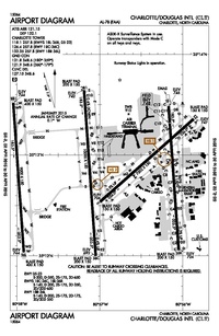 FAA airport diagram