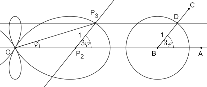 Archivo:Cycloid of ceva2 1.svg