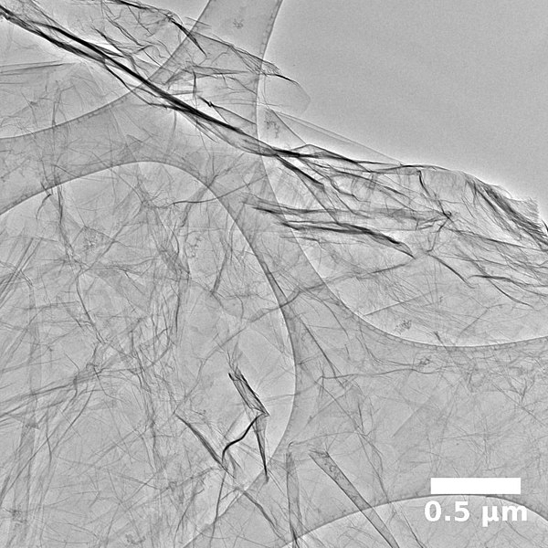 Archivo:Graphene HRTEM.jpg