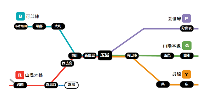 File:広島シティネットワーク路線図.png