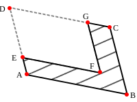 Файл:Gnomon with named points.svg