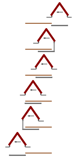 Файл:Ladder Paradox LadderScenario Rus.svg