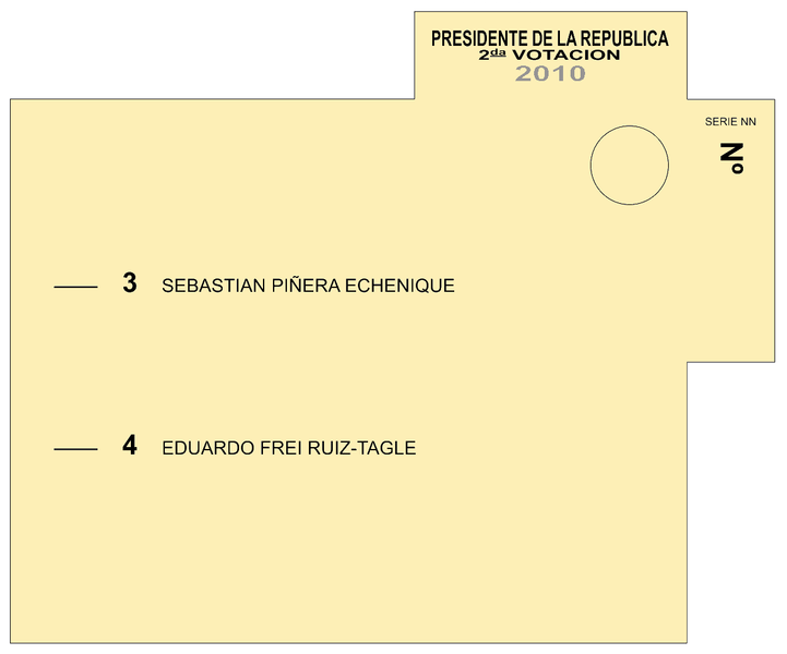 File:Voto eleccion presidencial 2010.png