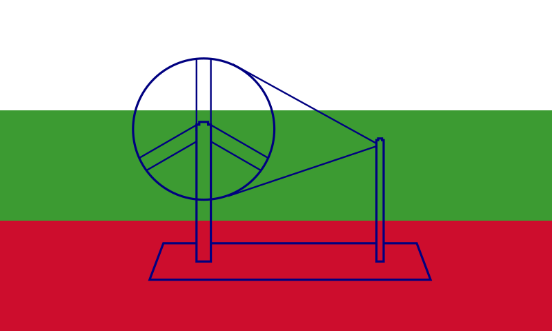 File:1921 India flag.svg