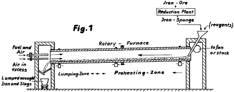 File:Krupp-renn Johannsen patent US1964917.png