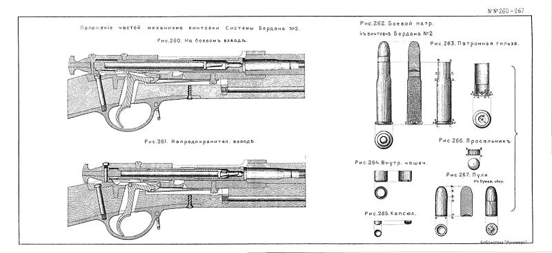 Файл:RussianFirearmsXIX 260-267 BerdanNo2.jpg