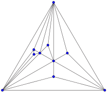 Apollonian-network.svg