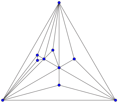 Файл:Apollonian-network.svg