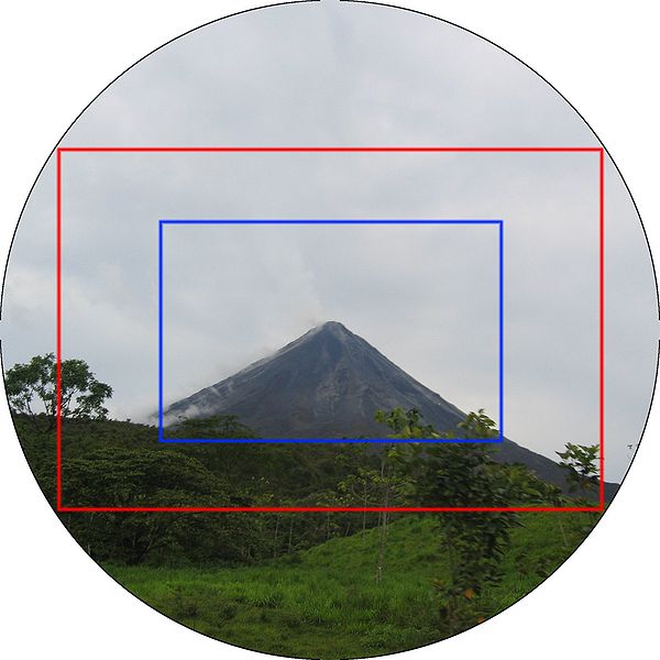 File:Crop Factor.JPG