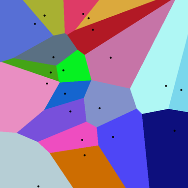 Voronoi diagram under Euclidean distance