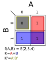 Σm(2,3,4); K = A + B