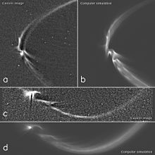 Comparison of Saturn's E Ring tendrils between Cassini photos and computer simulations.