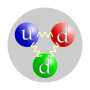 Thumbnail for Neutron backscattering