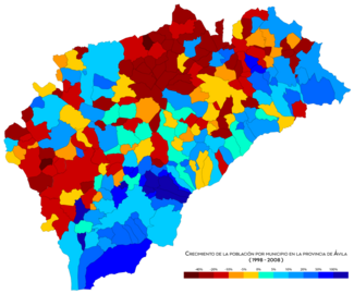 Crecimiento de la población entre 1998 y 2008