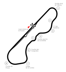 Dijon-Prenois Circuit