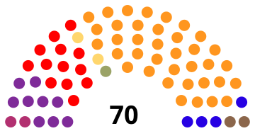 Файл:Maurice Assemblee 2019.svg