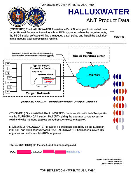 File:NSA HALLUXWATER.jpg