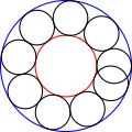 Open Steiner chain of nine circles. The 1st and 9th circles overlap.