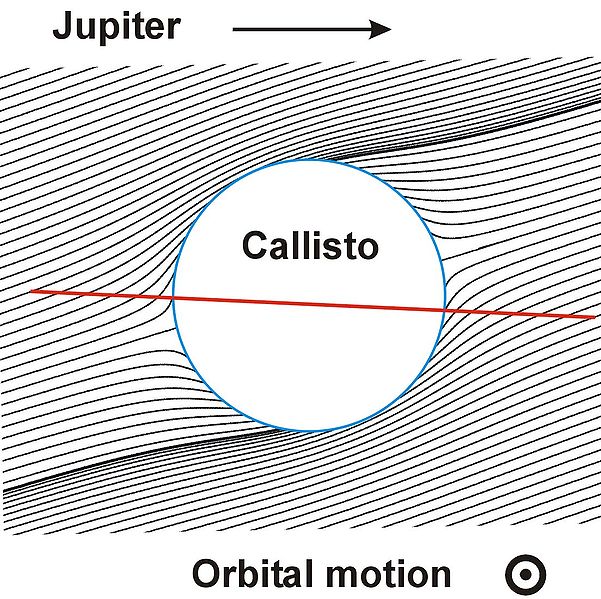 Archivo:Callisto field.jpg